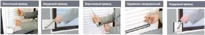 Ручные типы управления роллетами в Перми Ручные типы управления роллетами